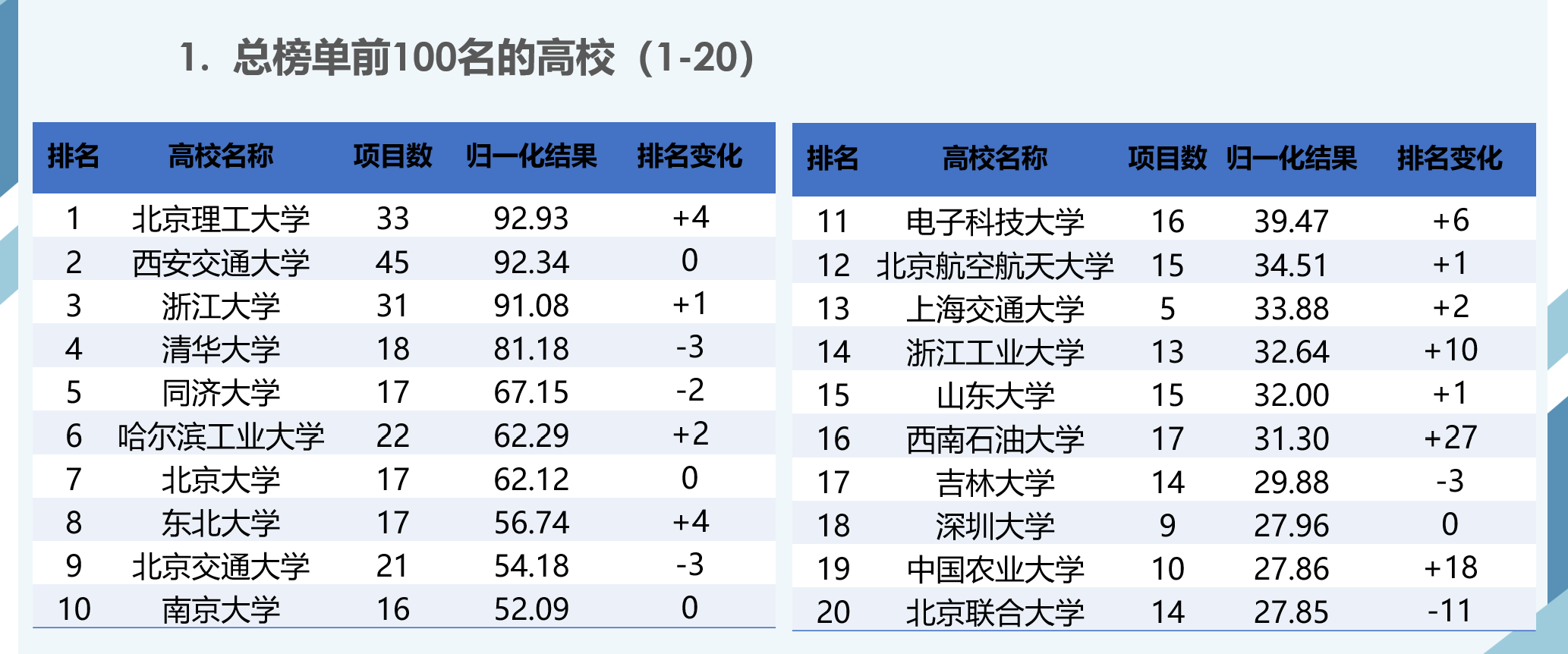 图1.png 图1.png